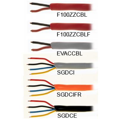Pertronic Cable