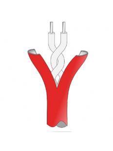 linear heat cable